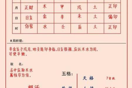 女孩缺木缺水取名宝典,八字看下半年运势