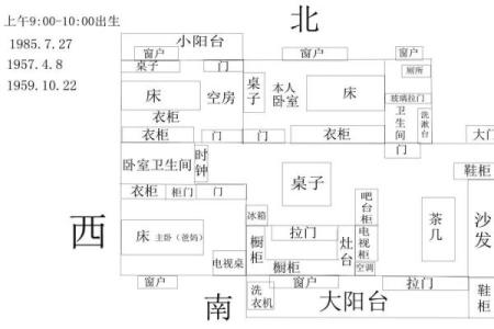 家里如何设计规划房子风水