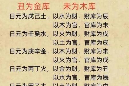 八字丑戌刑