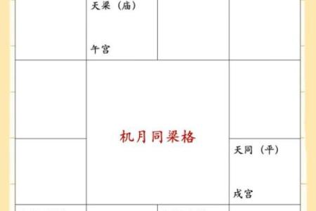 灵匣紫微斗数  紫微斗数讲堂灵匣网