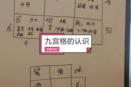 学风水入门的基础：什么是风水