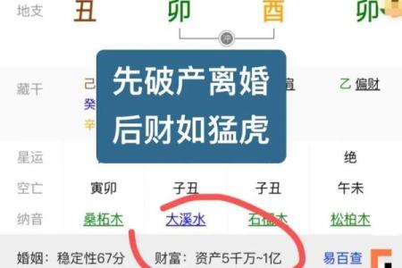 财官印俱全的八字命理怎么看,怎样才算财官印俱全的八字