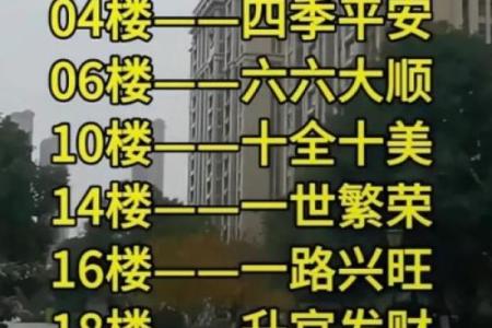 买房子的注意事项风水禁忌要清楚