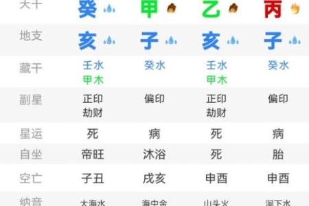 八字查询免费