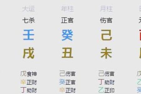 八字现二婚，如何预测和化解，婚姻乱象不再困扰
