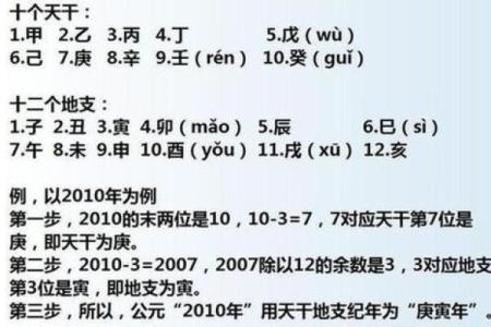 八字命理看配偶,八字免费算命未来配偶
