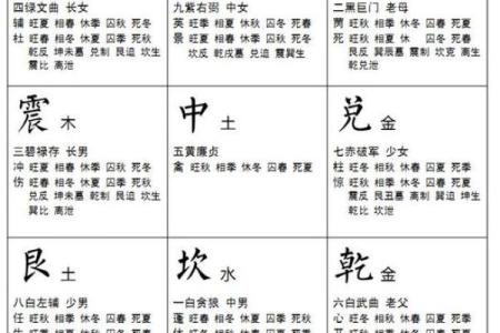 风水之图文并茂，玄机一看就懂