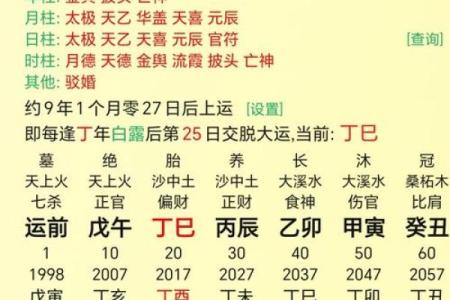 癸亥日柱男女命八字运程