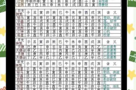 看命运八字算命事业准吗