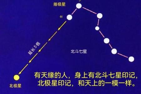 紫薇星君与紫薇大帝的区别在哪里
