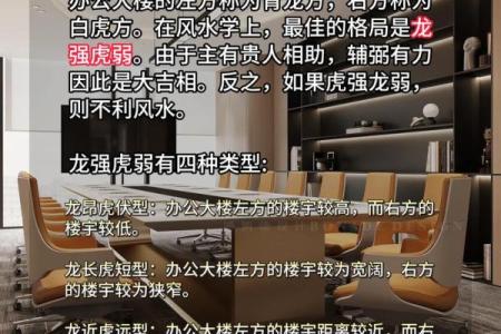 写字楼办公室风水学的讲究与禁忌须知