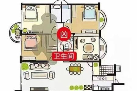 南北狭长的房子风水好吗