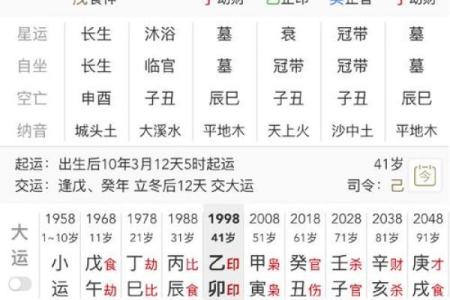 怎么看八字什么命格男