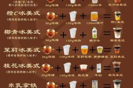 免费测试情侣名字配对指数,情侣姓名配对测试打分