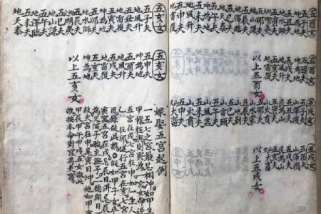 怎样调运气风水金口诀
