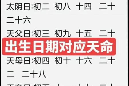 辰时出生不需要算命
