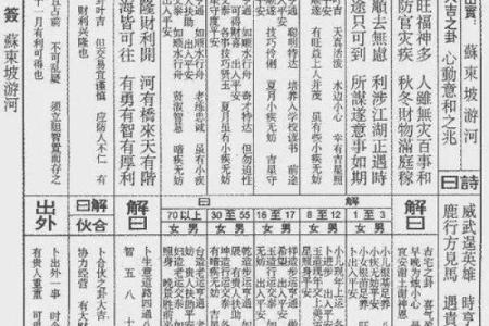 法妙仙母灵签签诗大全
