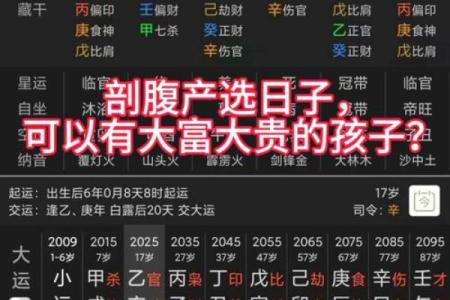 剖腹产八字准吗