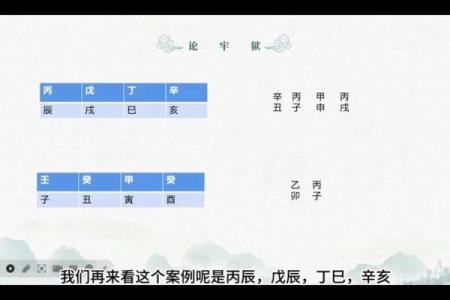 八字牢狱