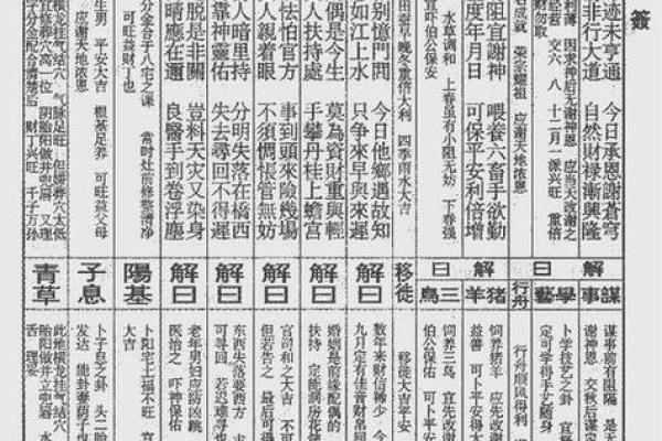 伯公灵签抽签9签
