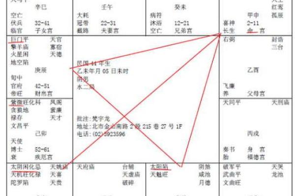紫薇斗数推算法