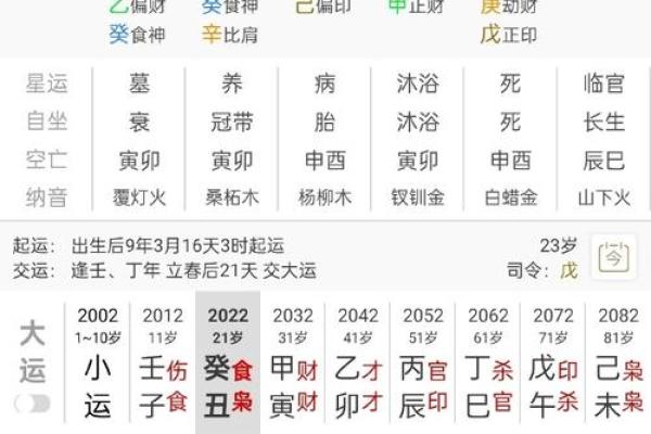 八字断生死