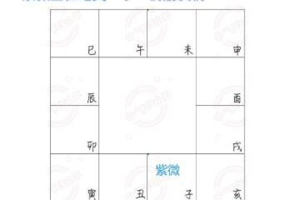 紫薇斗数网页