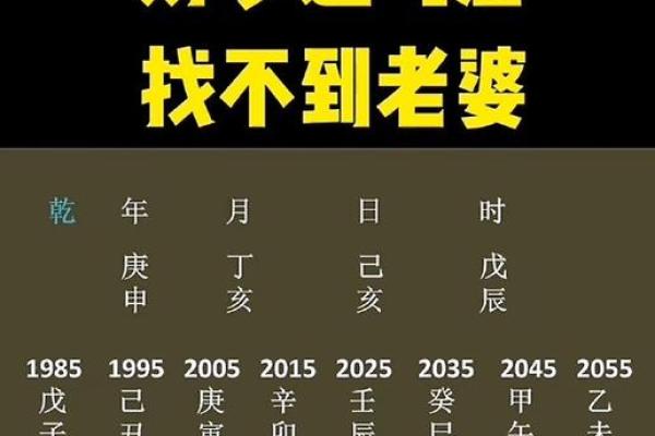 八字财星旺是什么意思