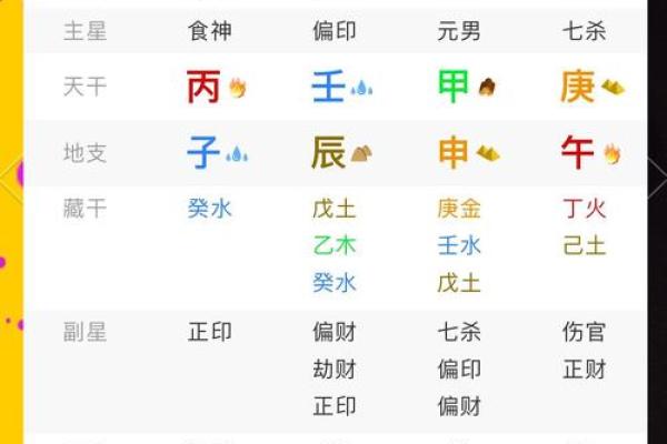 算命十个甲是什么意思