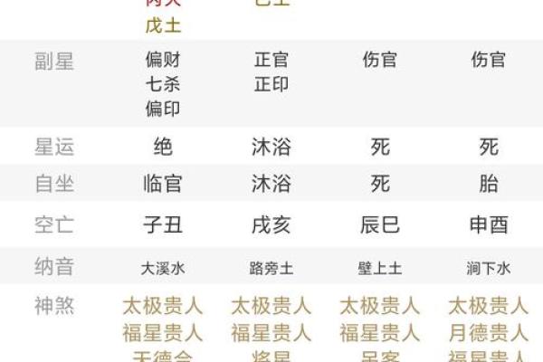 算命十个甲是什么意思