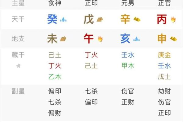 微信群里的算命能信吗
