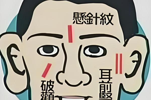 摸眉心算命