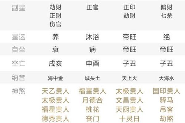 怎么给生于2024年腊月二十四的八字缺木男孩取名字？