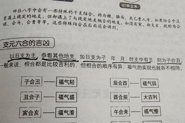 如何批八字