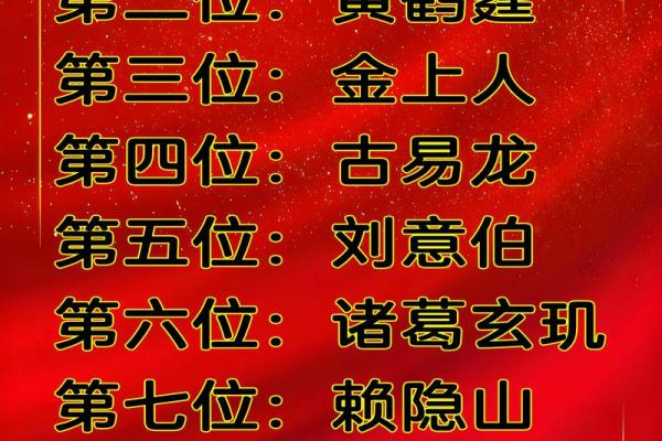 姓倪的名人-姓名学-华易算命网姓名