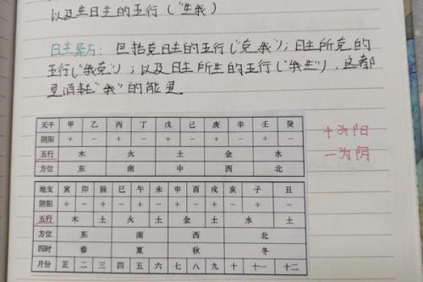 如何计算八字