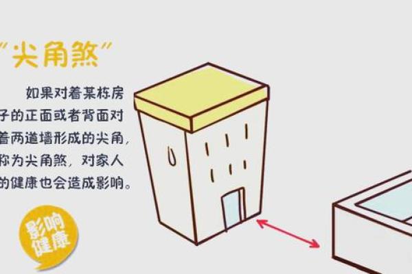 风水煞气危害大，遇见赶紧化解