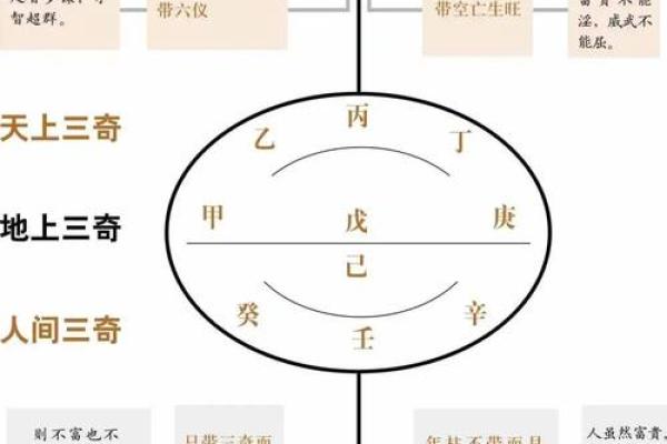 八字推命术的巅峰之作：三命通会共几卷？