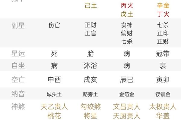 从格八字详批，揭示你命中的秘密！