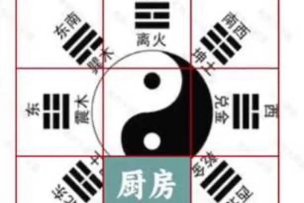 风水：婚姻好坏从这里可以看出