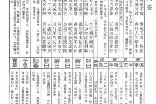 玄武山佛祖灵签签文由来