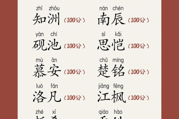 2019年3月29号寅时出生的男孩起名时要注意什么姓名