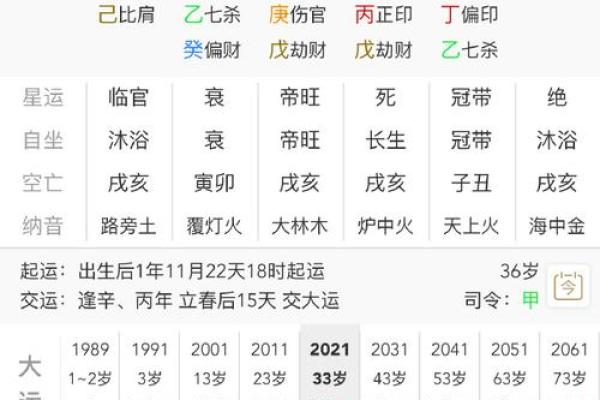 八字格局正官偏财女命好吗
