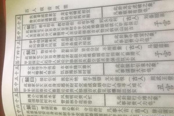 生活频道算命观音灵签