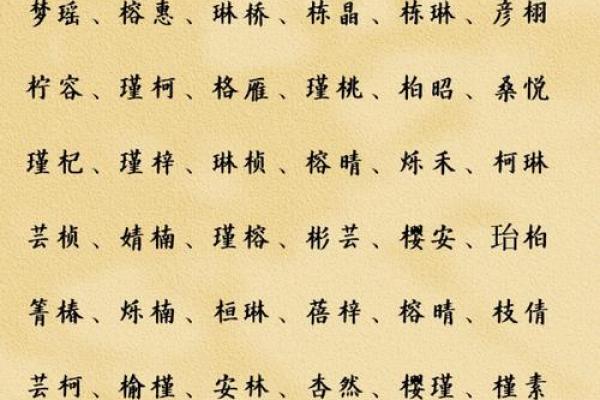 五行属木的字-五行属木的字大全-五行属木的字有哪些姓名