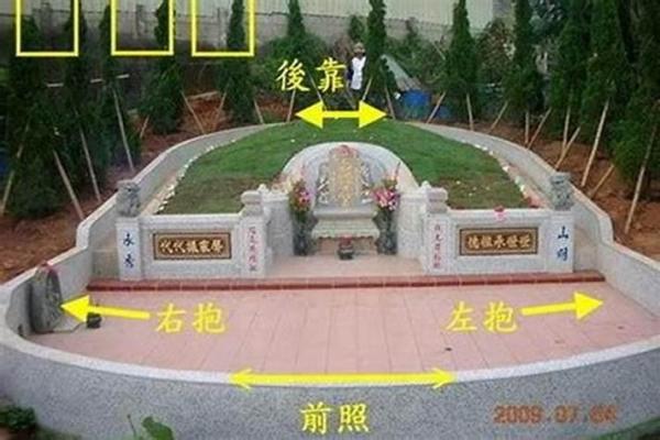 怎样的墓地才算是好风水