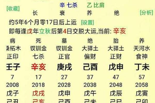 考前算命好吗