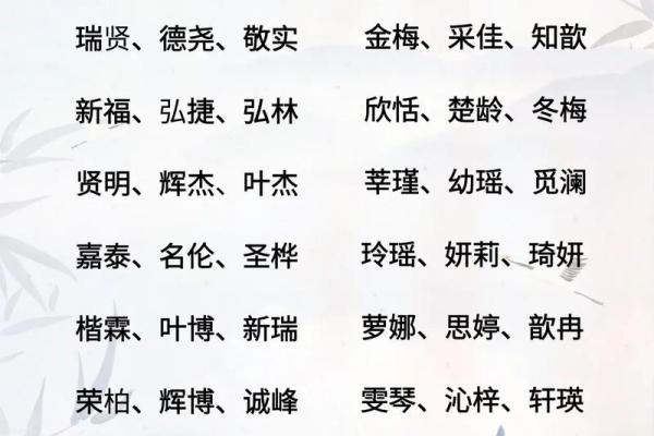 吉祥姓名护一生-姓名学姓名