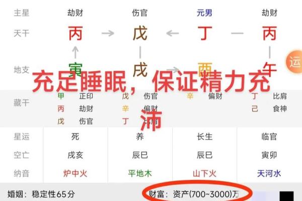 八字排盘如果时辰未知
