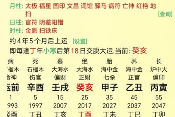 八字日支隐藏的秘密